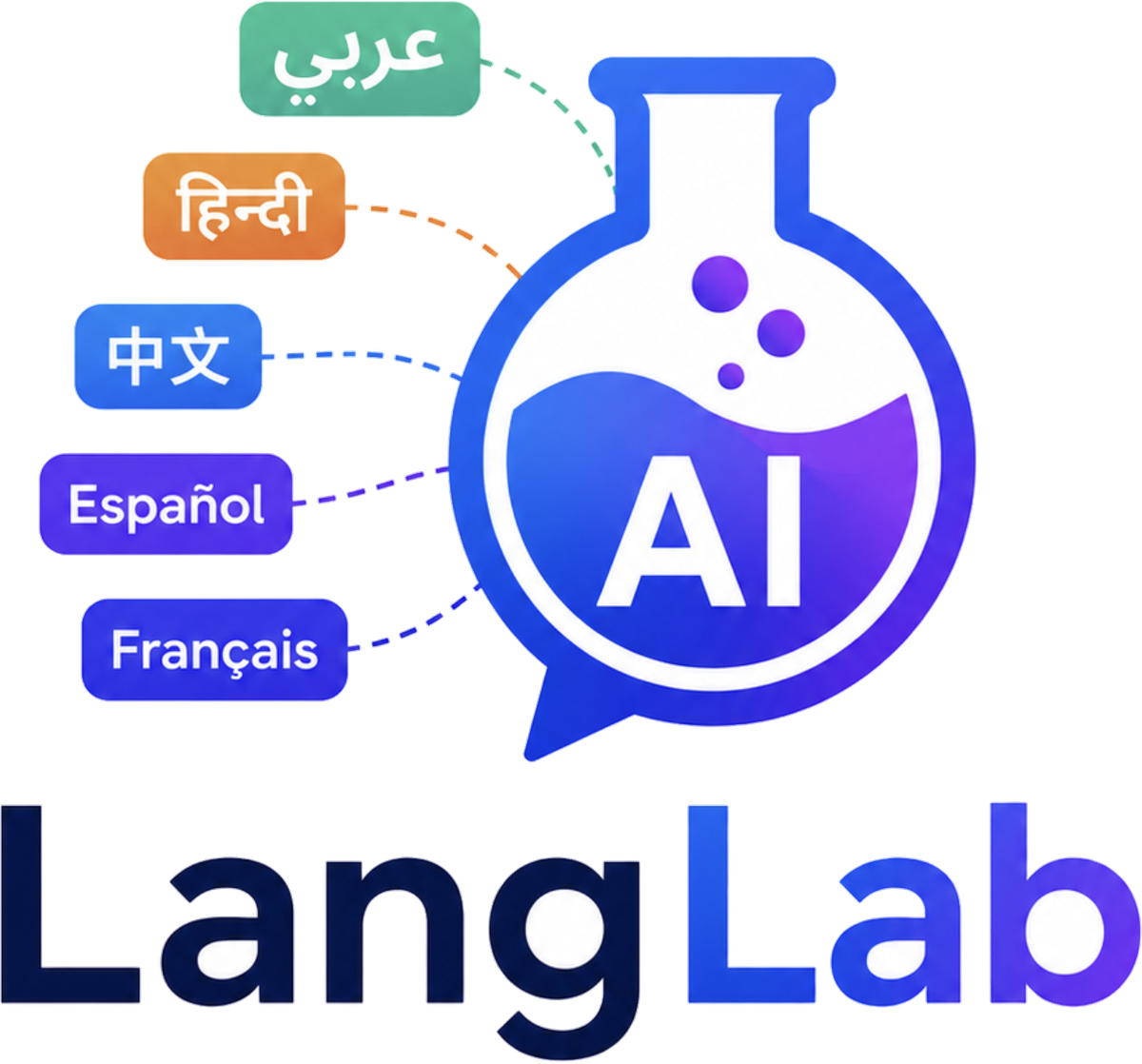 LangLab